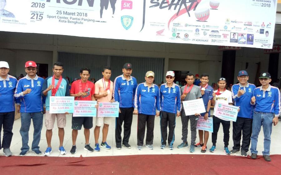 Pemkot Bengkulu 