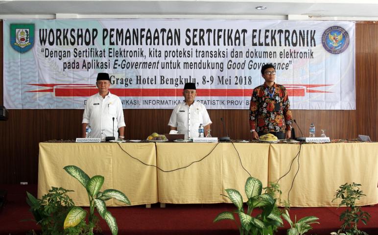 teknologi 