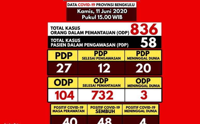 Ragam