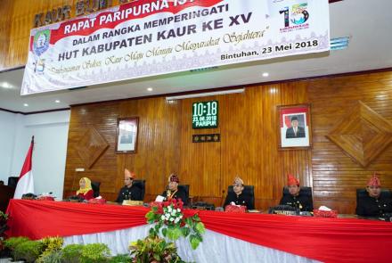 daerah 