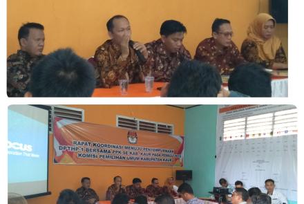 Daerah