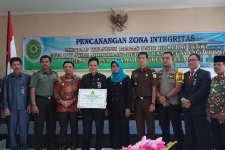 Kota Bengkulu