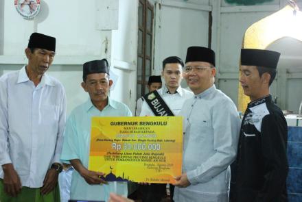 Daerah    