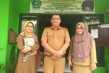 Daerah    