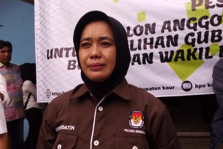 Daerah
