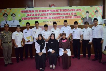 Daerah
