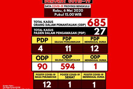 Ragam