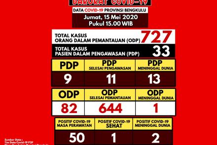 Ragam