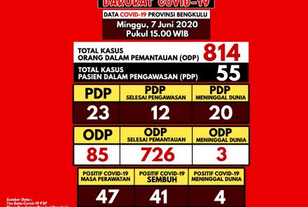 Ragam
