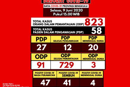 Ragam