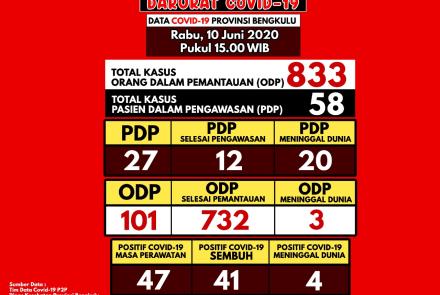 Ragam