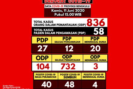 Ragam