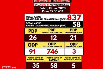 Ragam