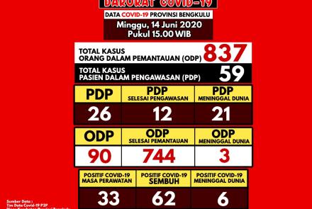 Ragam
