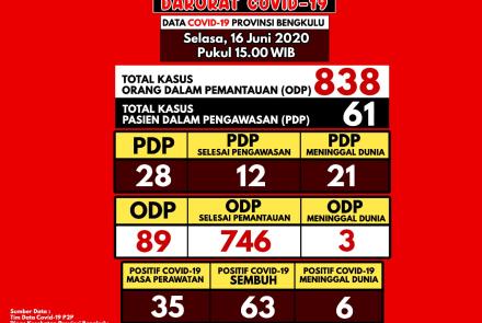 Ragam
