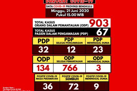 Ragam