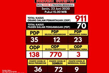Ragam