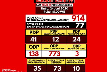 Ragam