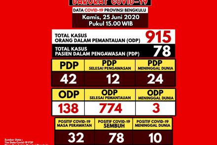 Ragam