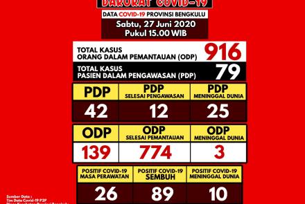 Ragam