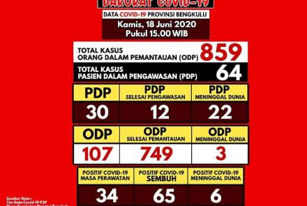 Ragam