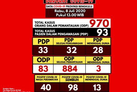 Ragam