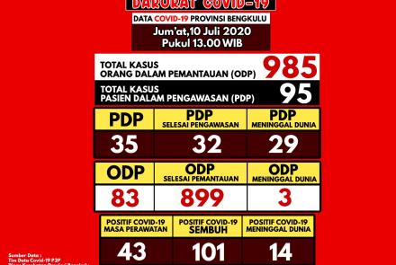 Ragam