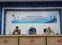Pemkot Bengkulu