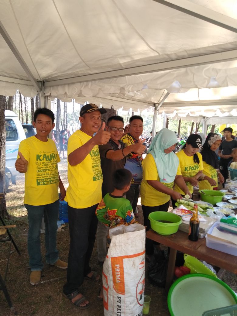 daerah 