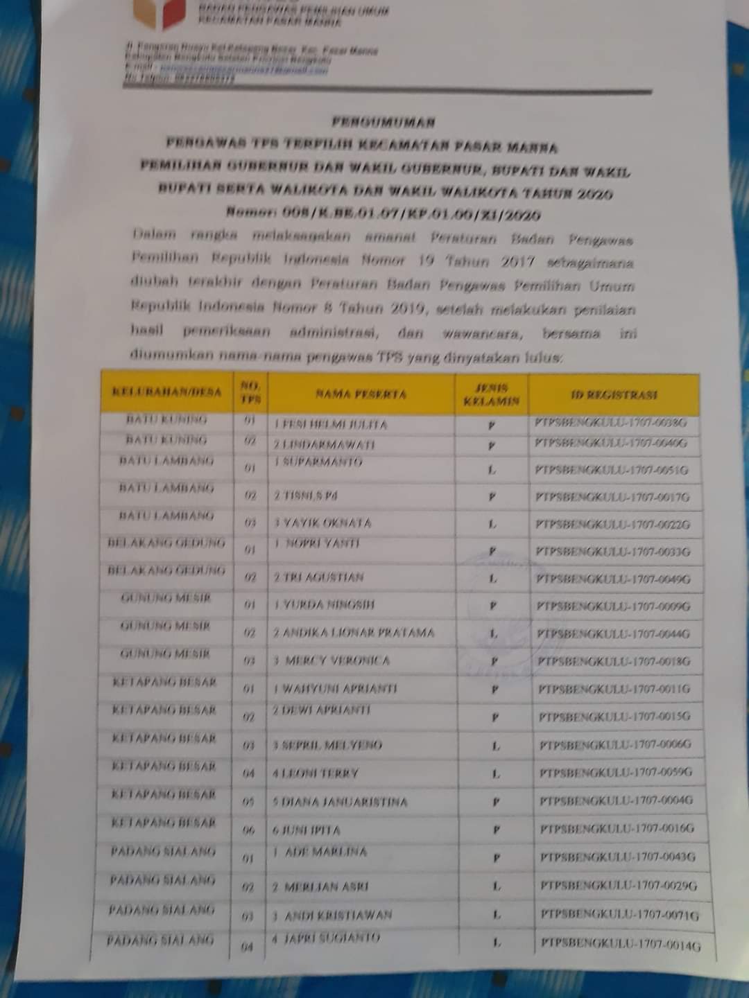 Daerah