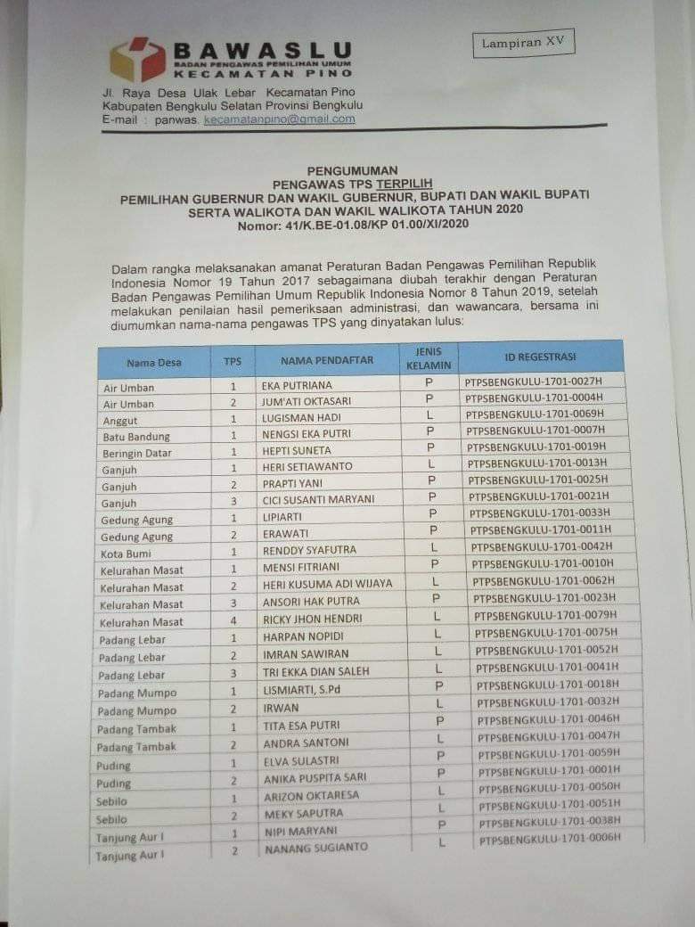 Daerah