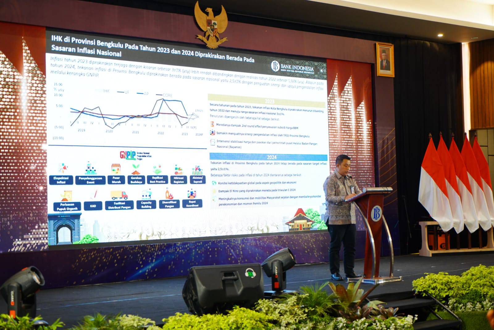 Upaya Pengendalian Inflasi, Wabup Seluma Hadiri Pertemuan Tahunan Bank Indonesia 