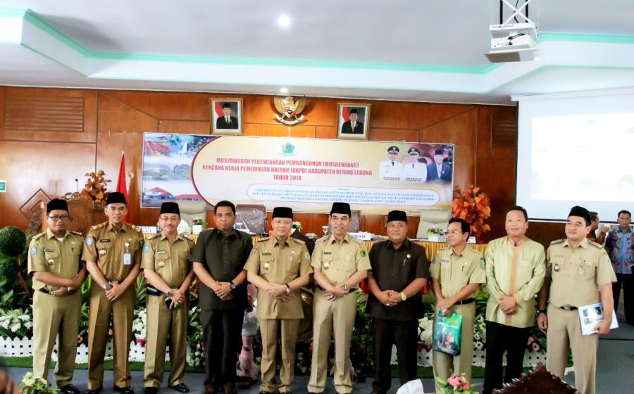Daerah 