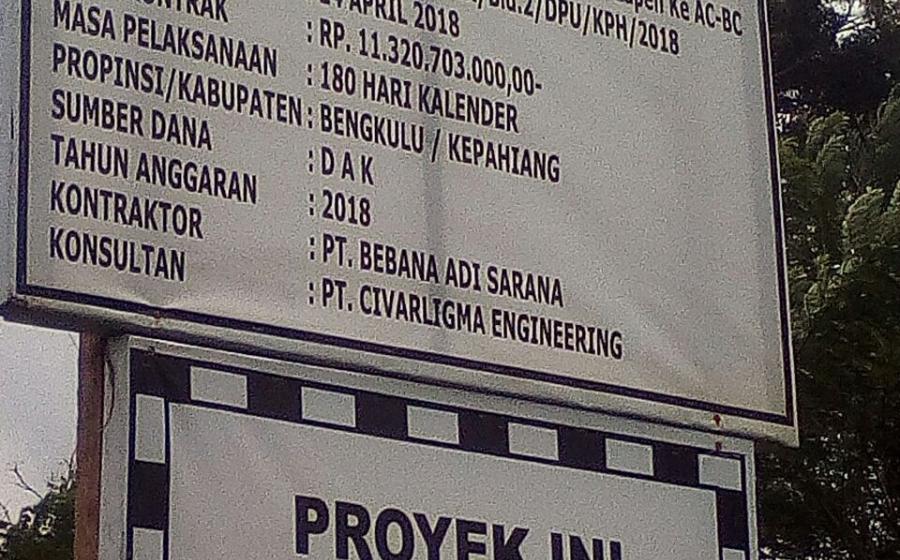 daerah 