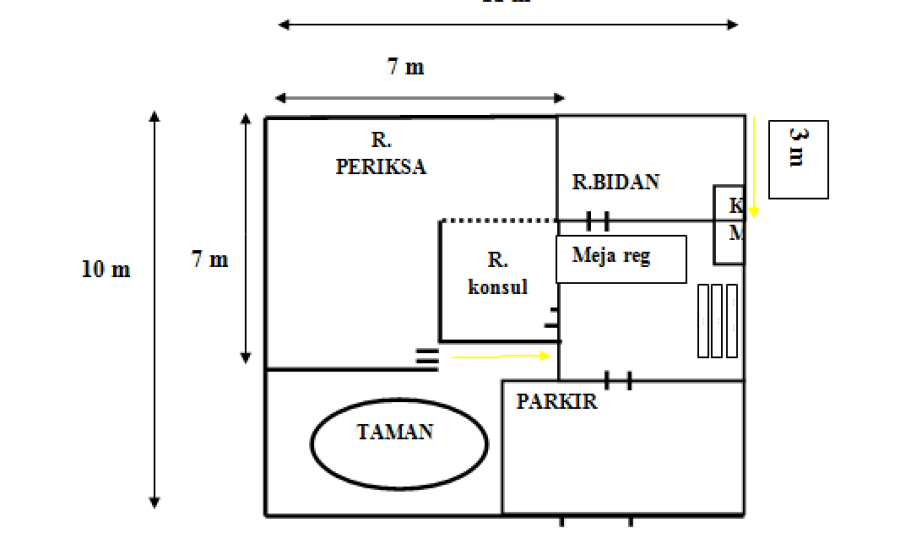Daerah  