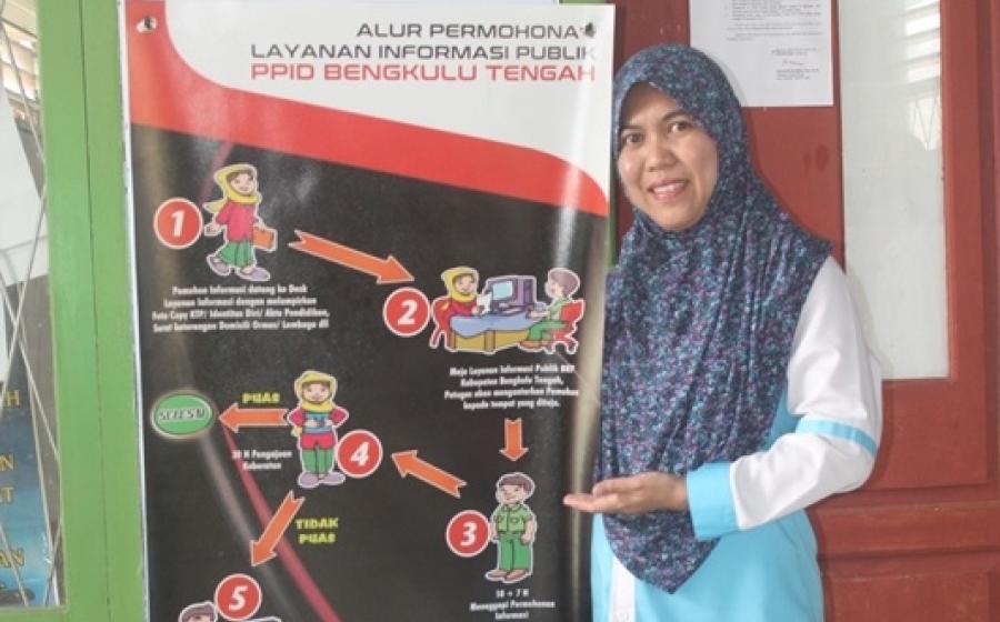 Advertorial
