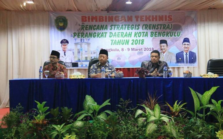 Pemkot Bengkulu