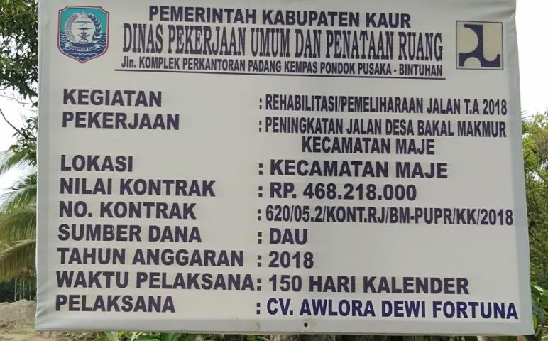 daerah 