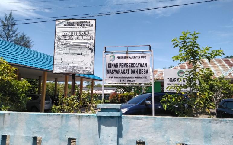 Daerah    