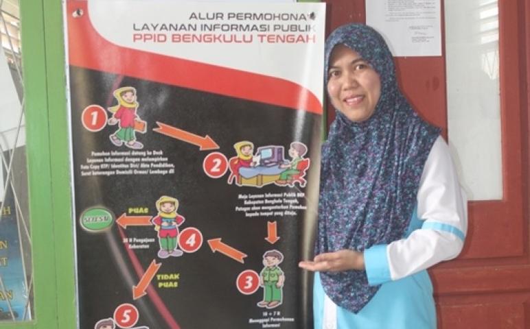 Advertorial