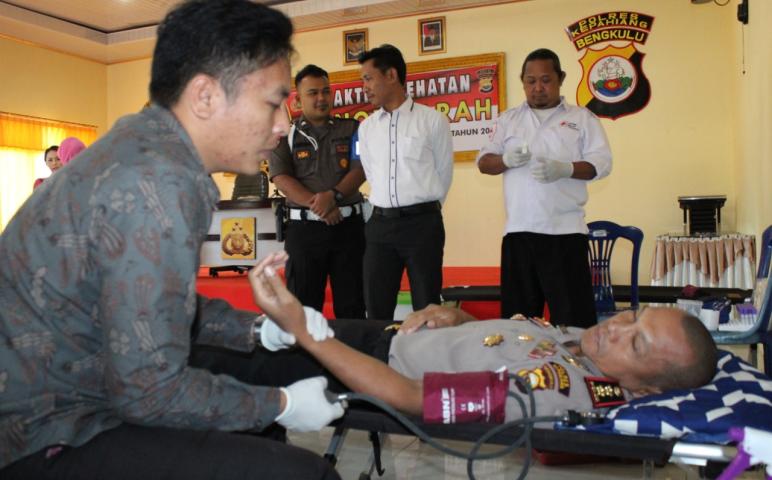 Daerah    