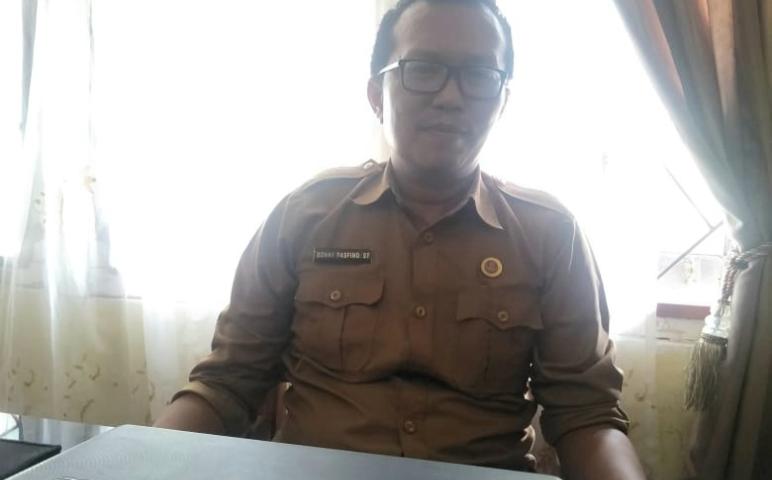 Daerah    