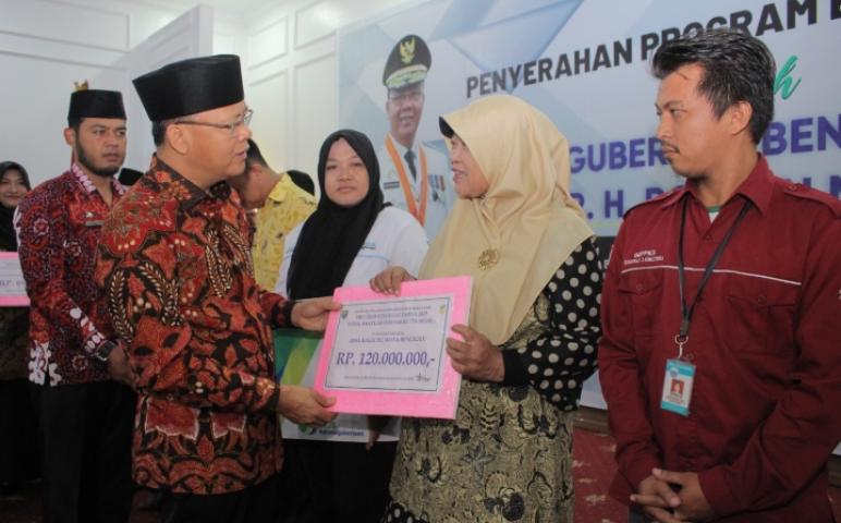 Pelayanan