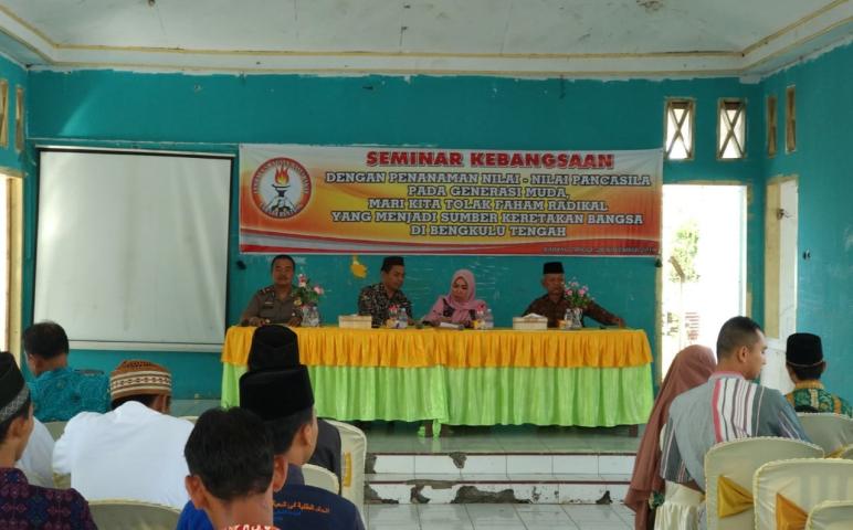 Daerah    