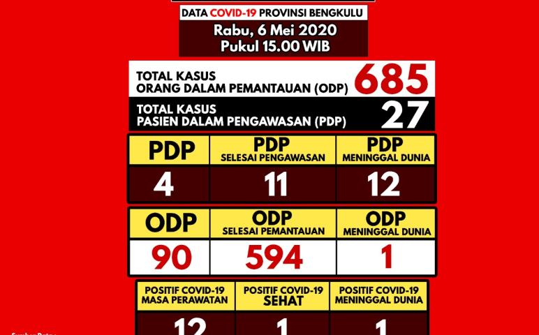 Ragam