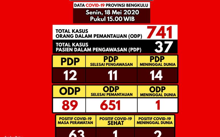 Ragam