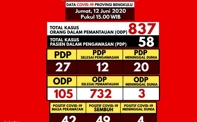 Ragam