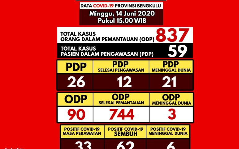Ragam