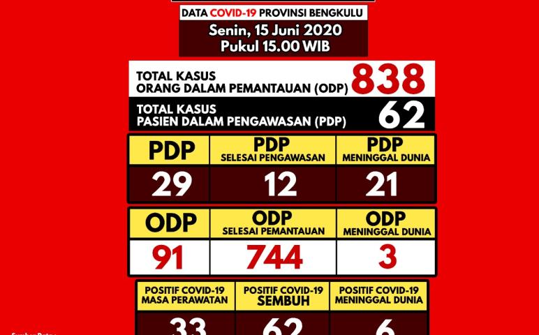 Ragam