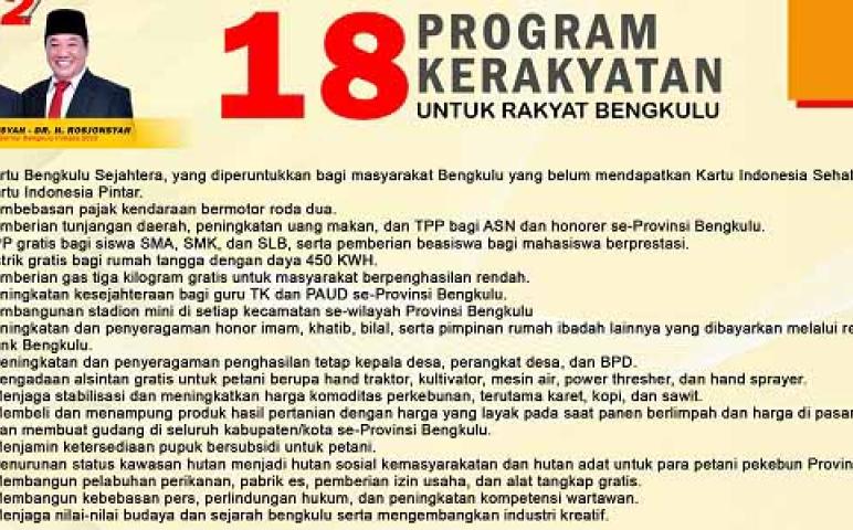 pilkada